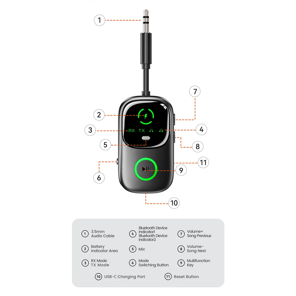 Wireless Bluetooth Earbuds with Charging Case