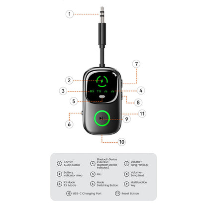 Wireless Bluetooth Earbuds with Charging Case