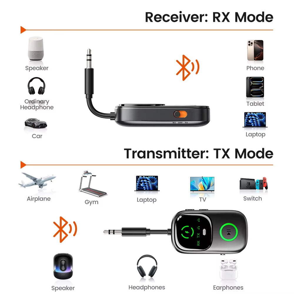 Wireless Bluetooth Earbuds with Charging Case