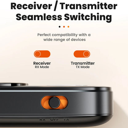 Wireless Bluetooth Earbuds with Charging Case