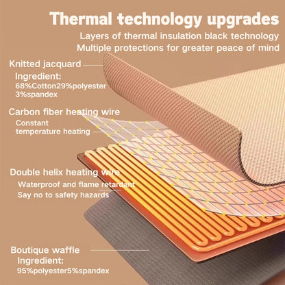 CozyWrap USB-Warmed Blanket – Your Portable Heat Solution