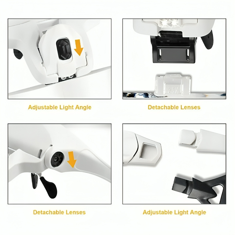 FocusMate – Observe Every Small Detail Clearly and Hands-Free