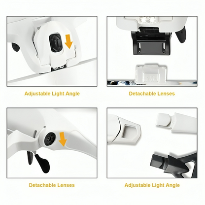 FocusMate – Observe Every Small Detail Clearly and Hands-Free