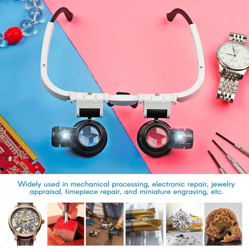 Instantly View Tiny Details Without Eye Strain – ClearSight Pro