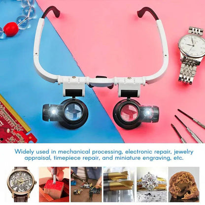 Instantly View Tiny Details Without Eye Strain – ClearSight Pro