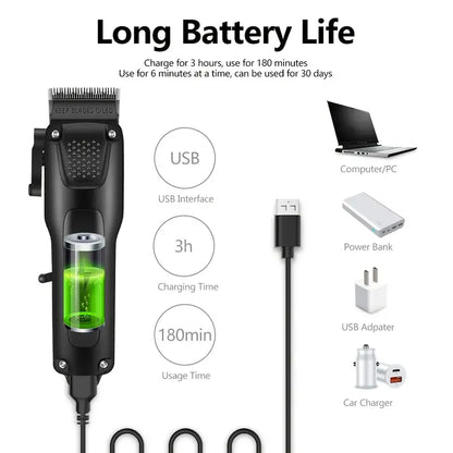 Wireless Grooming Kit with LED Indicator | 120-Minute Battery Life