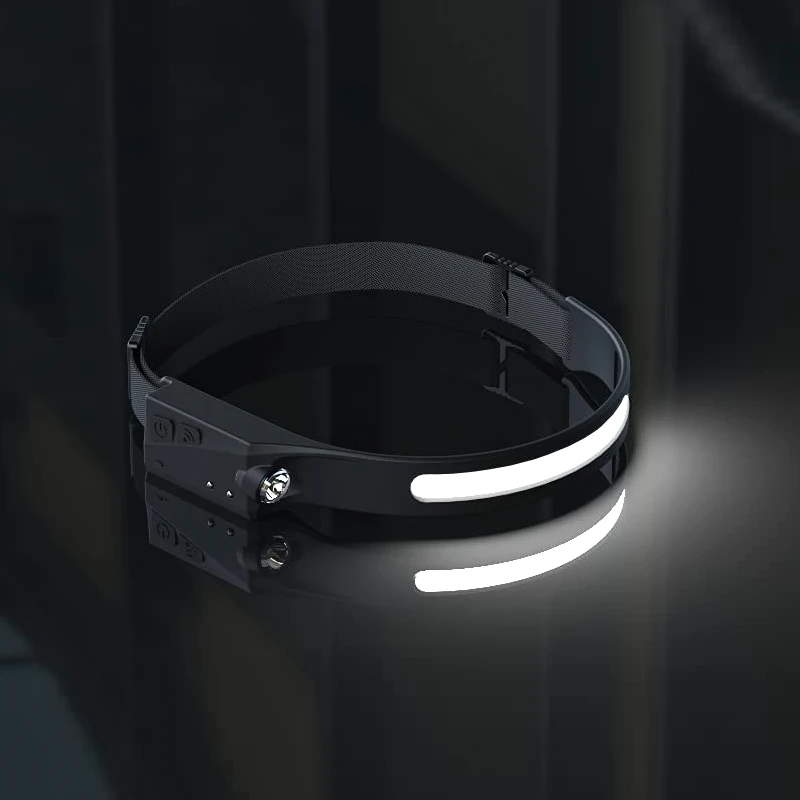 UltraBright 240° LED Headlamp for Enhanced Safety