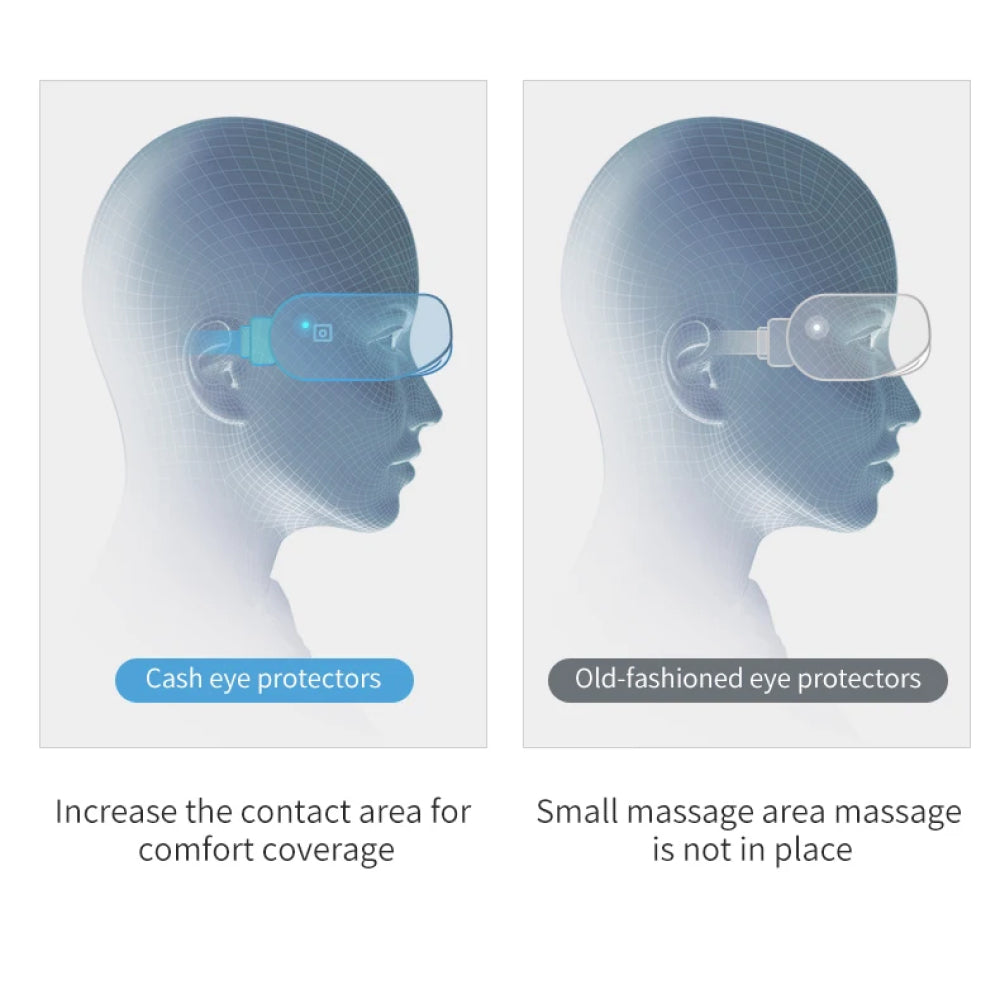 Heated Eye Massage Device for Relaxation and Comfort