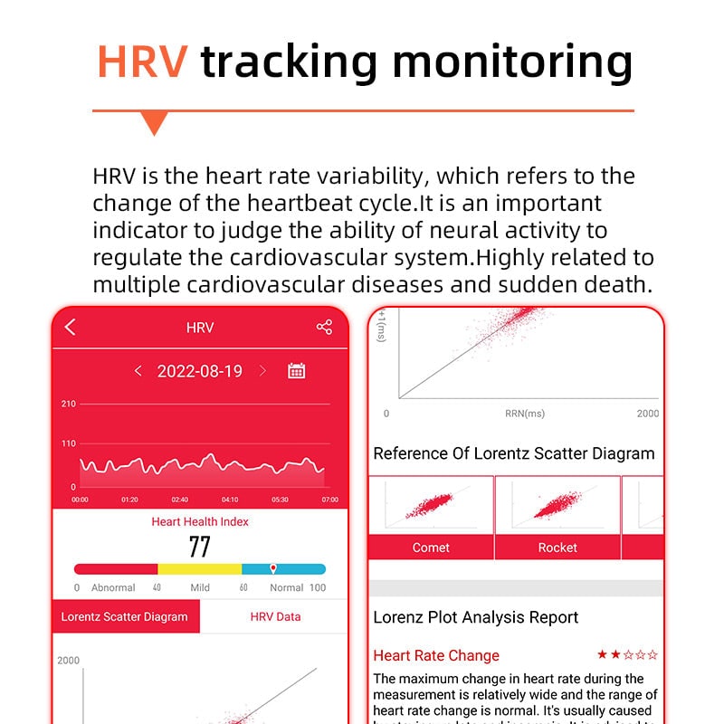 Vitality Watch: Comprehensive Heart Health Tracker
