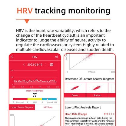 Vitality Watch: Comprehensive Heart Health Tracker
