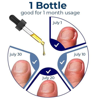 NailCare Relief Oil for Effective Ingrown Toenail Treatment