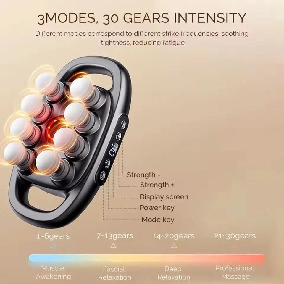 ErgoPulse Massage Gun with Dual Grip and Eight Therapeutic Nodes