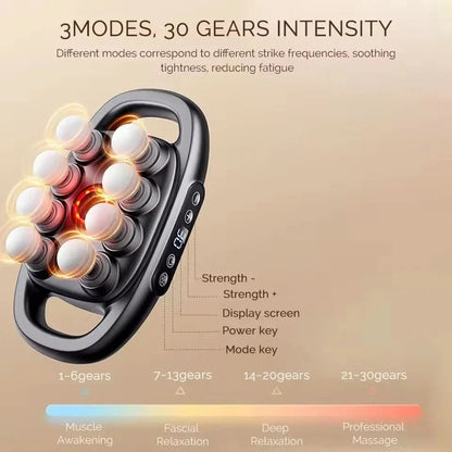 ErgoPulse Massage Gun with Dual Grip and Eight Therapeutic Nodes