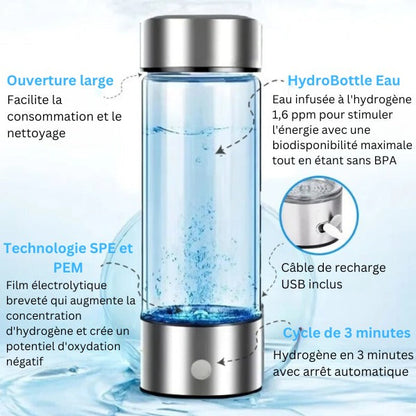 Hydrogen Water Bottle - Antioxidant and Innovative Design