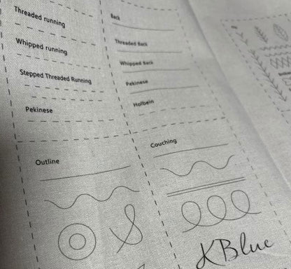 Embroidery Mastery Made Easy – From Beginner to Expert Fast
