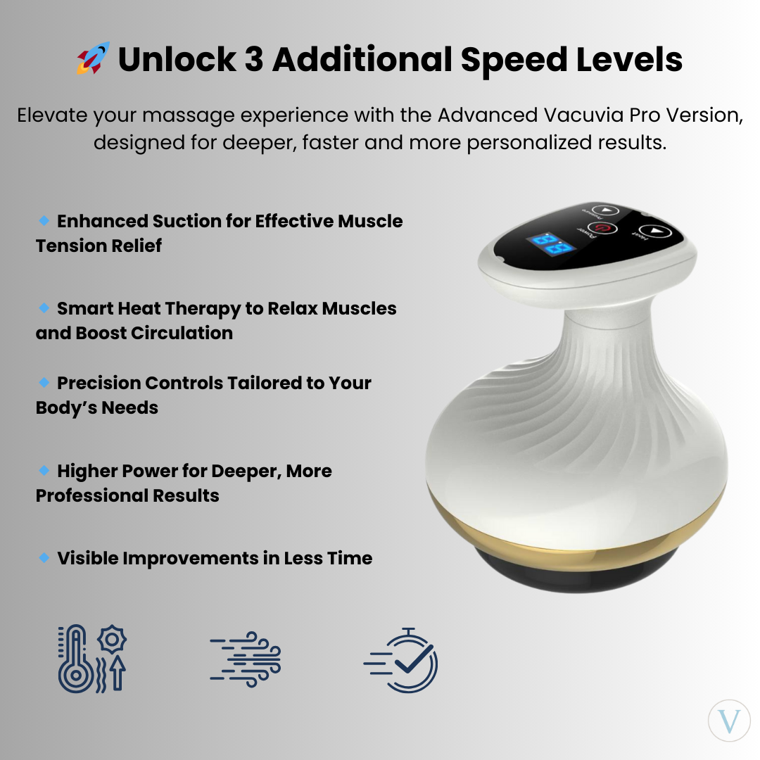 4-in-1 Vacuum Massage Device with Infrared Light | Relaxing Massage for Home Use | Boosts Circulation & Eases Muscle Tension | Ideal for Wellness & Skincare