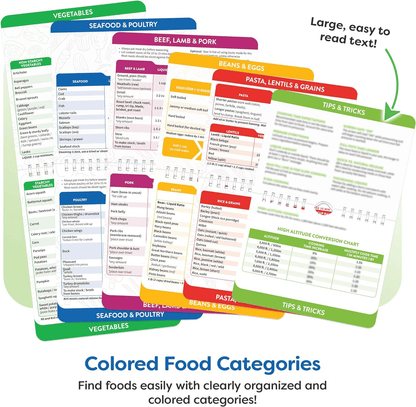 Cooking Guide Booklet with Air Fryer Cheat Sheet Magnets