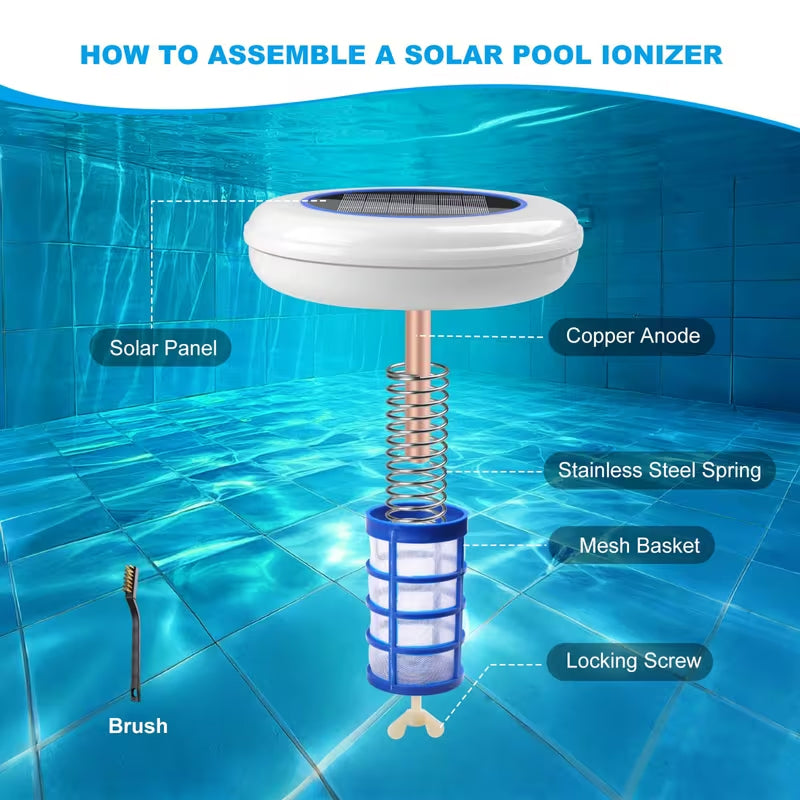 Ionized Sunlight Therapy Device