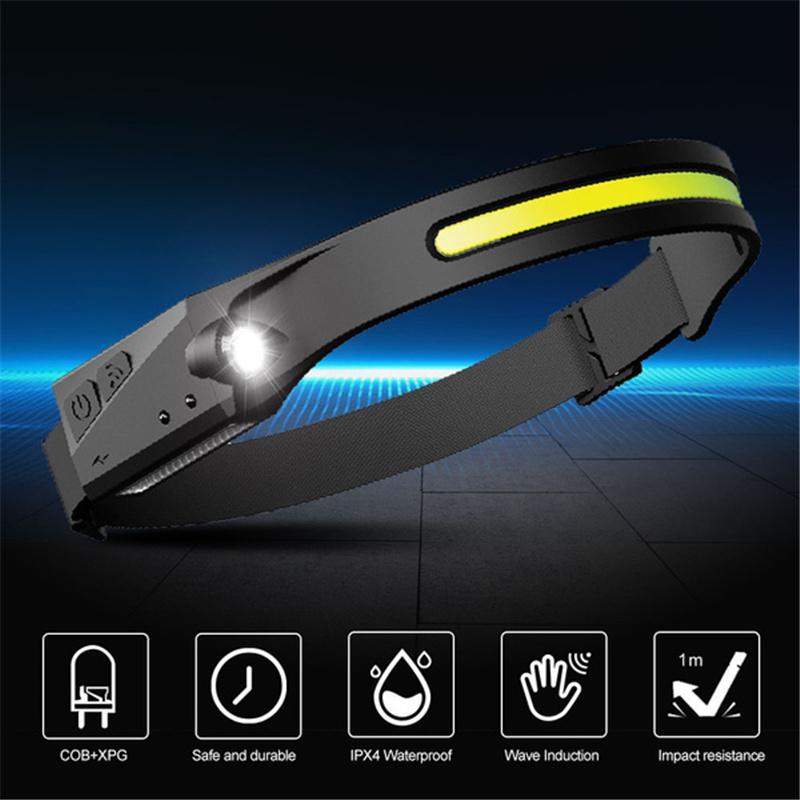 UltraBright 240° LED Headlamp for Enhanced Safety