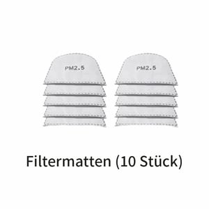Comprehensive Facial Protection for Any Situation