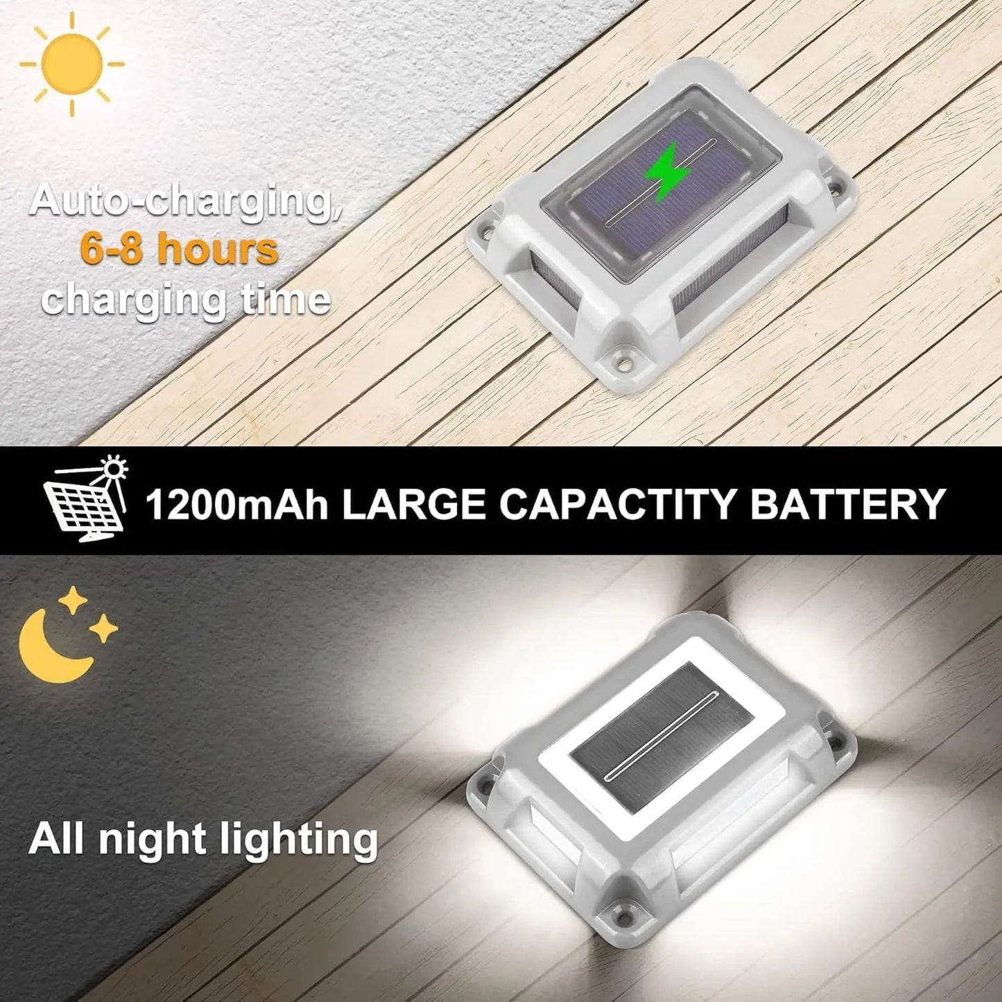 Solar Ground Light with 6 LEDs | Waterproof IP65 | Perfect for Steps & Paths | 1200mAh Battery