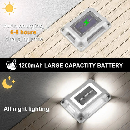 Solar Ground Light with 6 LEDs | Waterproof IP65 | Perfect for Steps & Paths | 1200mAh Battery