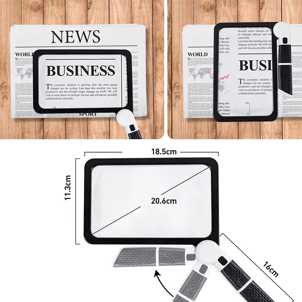 ClariView – Always See Every Small Detail Clearly
