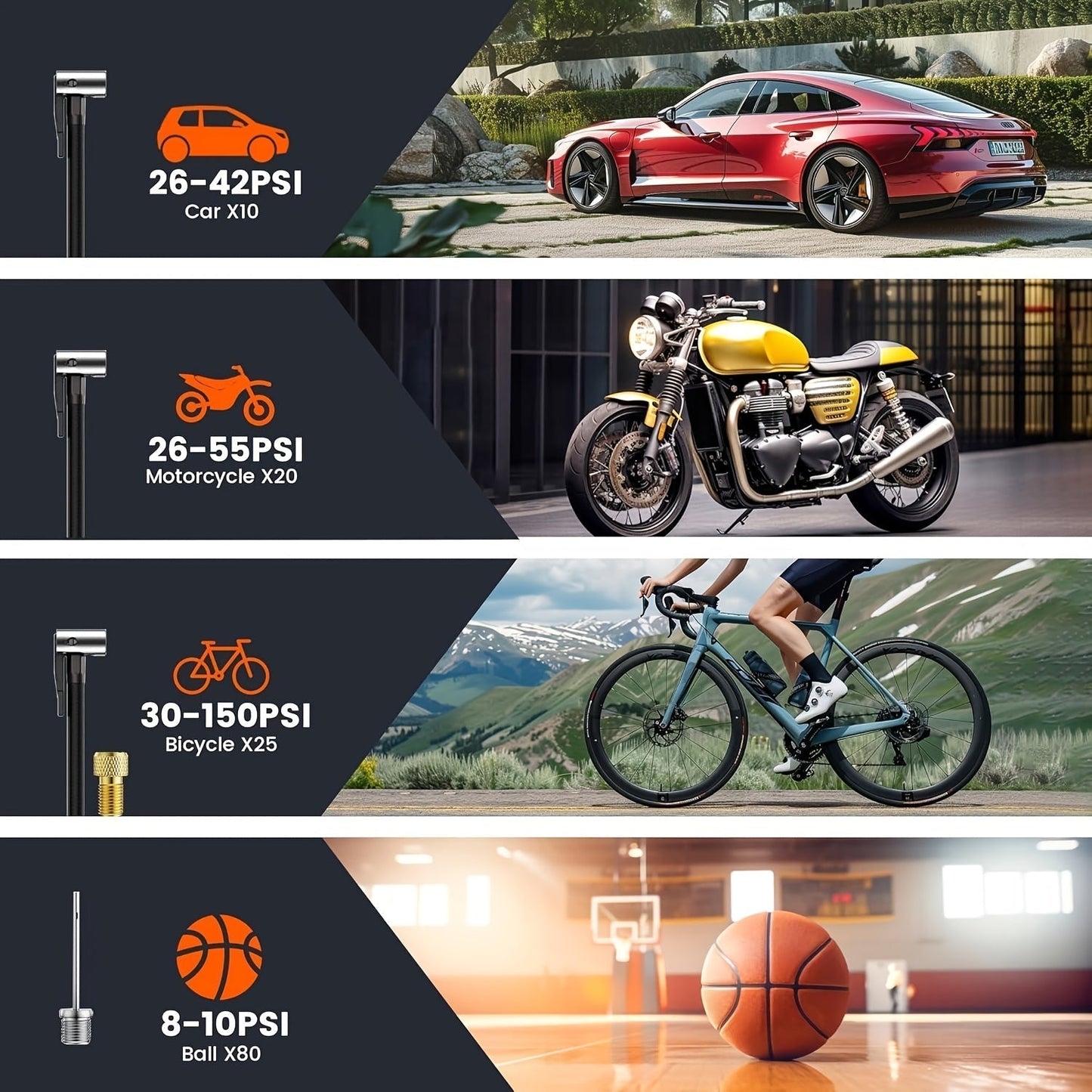 Portable Compressor for Car, Bicycle & Sports Ball