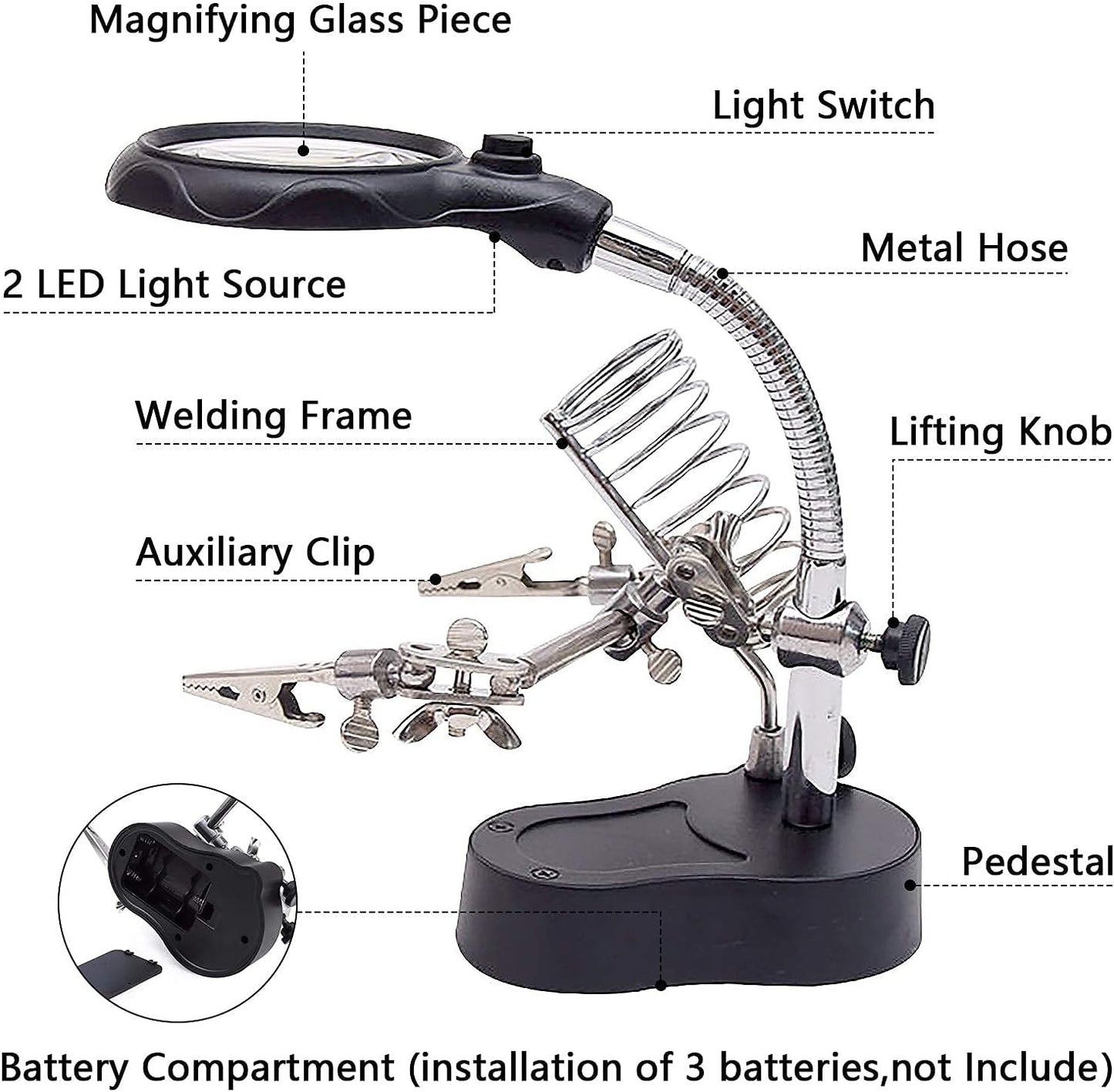 Securely Hold Parts for Flawless Solder Joints Every Time