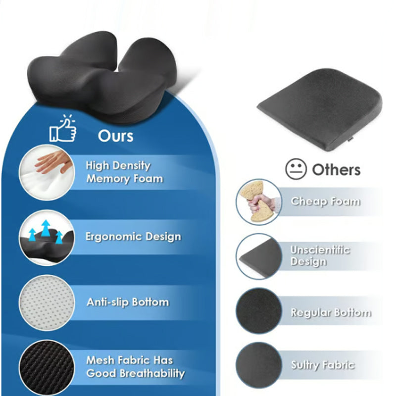 All-Day Pain-Free Comfort and Ideal Posture Support
