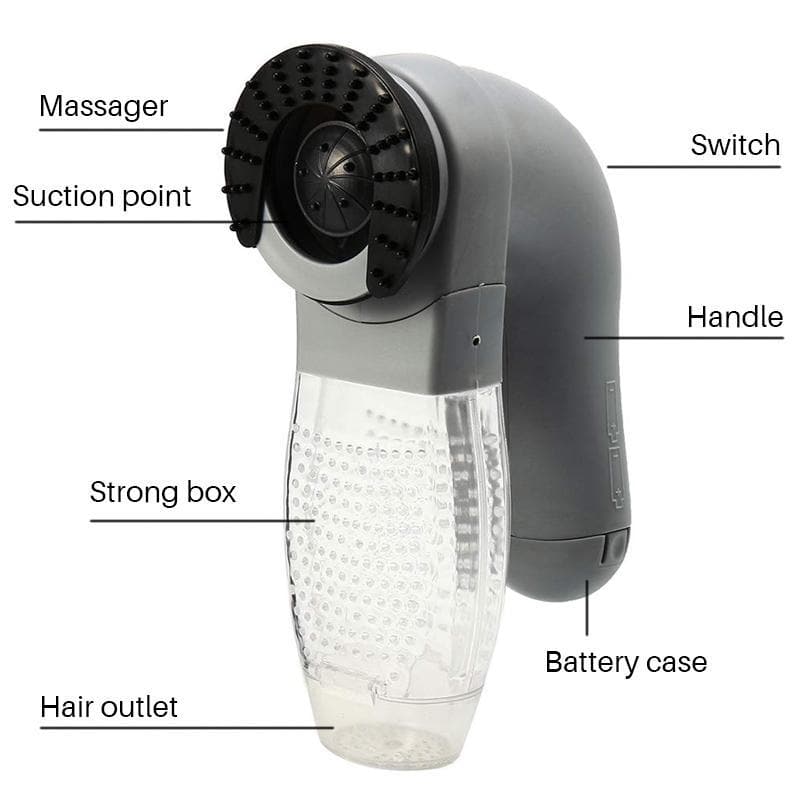 Effortless Pet Hair Removal and Stress-Free Grooming Solution