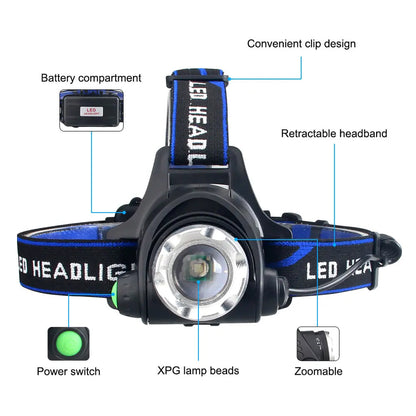 LED Headlamp for Stealth Hunting with UV Blood Detection