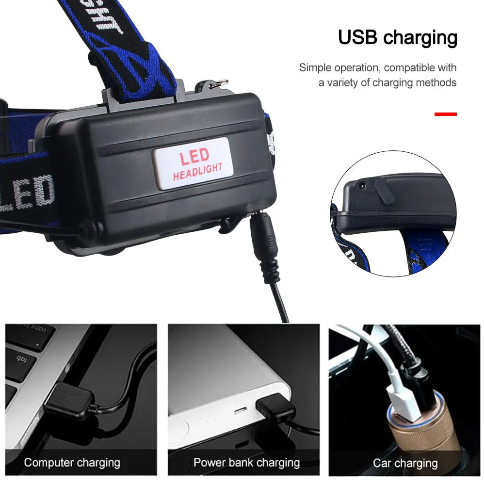 LED Headlamp for Stealth Hunting with UV Blood Detection