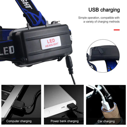 LED Headlamp for Stealth Hunting with UV Blood Detection