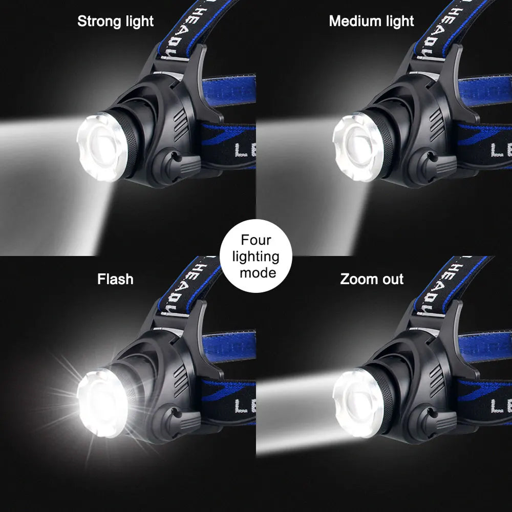 LED Headlamp for Stealth Hunting with UV Blood Detection