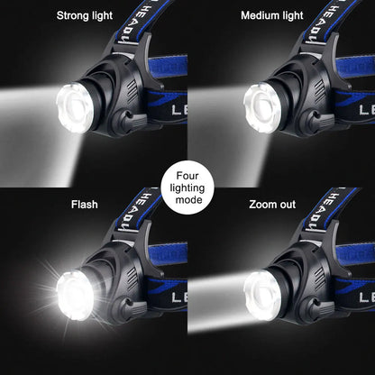 LED Headlamp for Stealth Hunting with UV Blood Detection