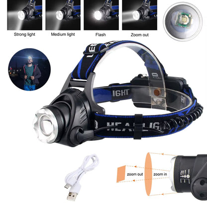 LED Headlamp for Stealth Hunting with UV Blood Detection