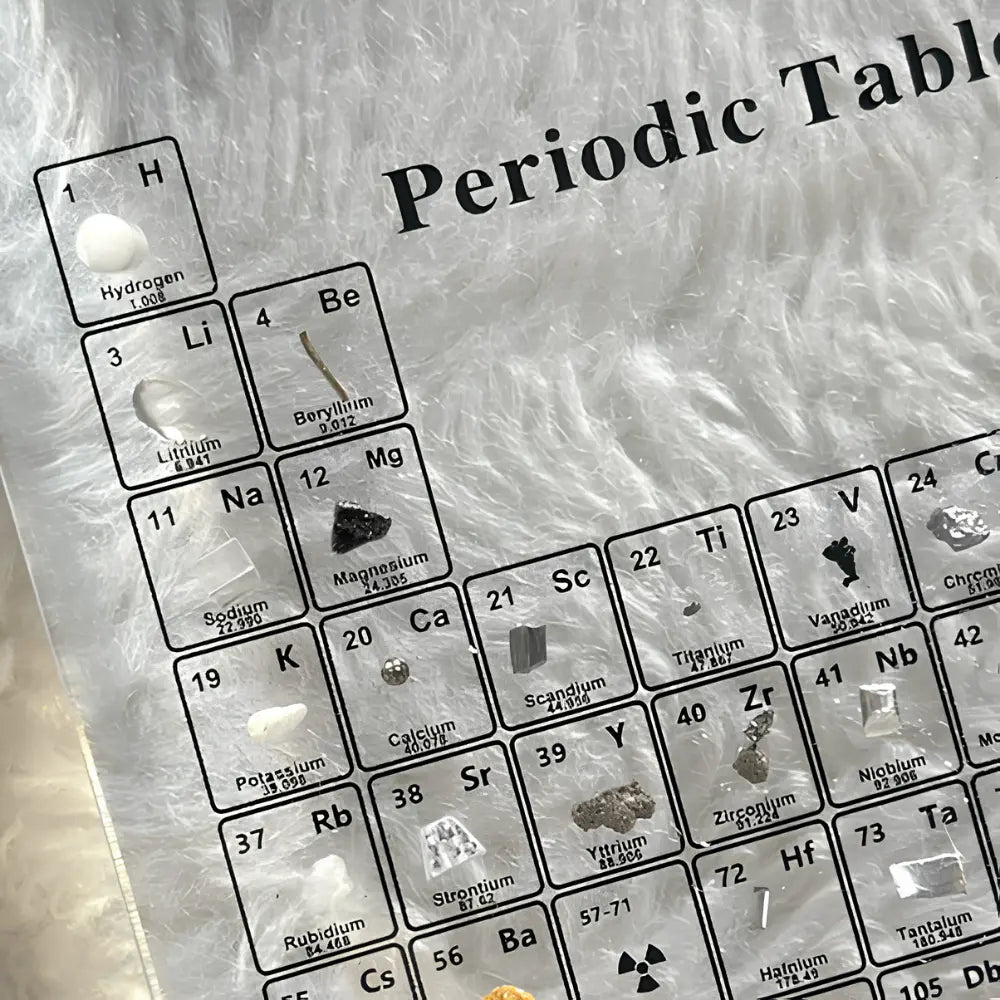 LED Acrylic Display of the Periodic Table