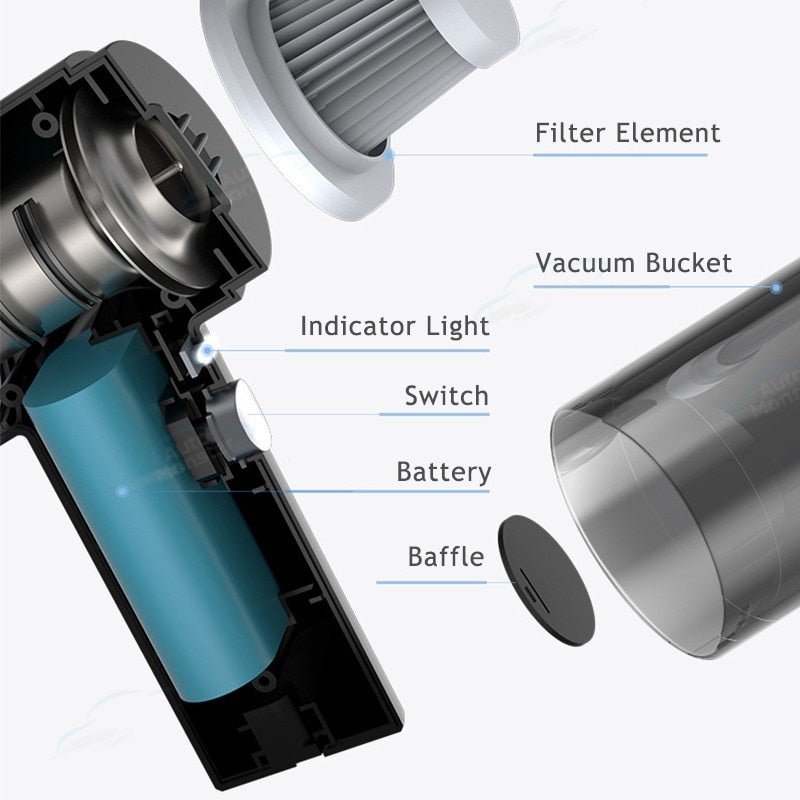 Compact Cordless Car Vacuum Cleaner | 9000 Pa Suction Power