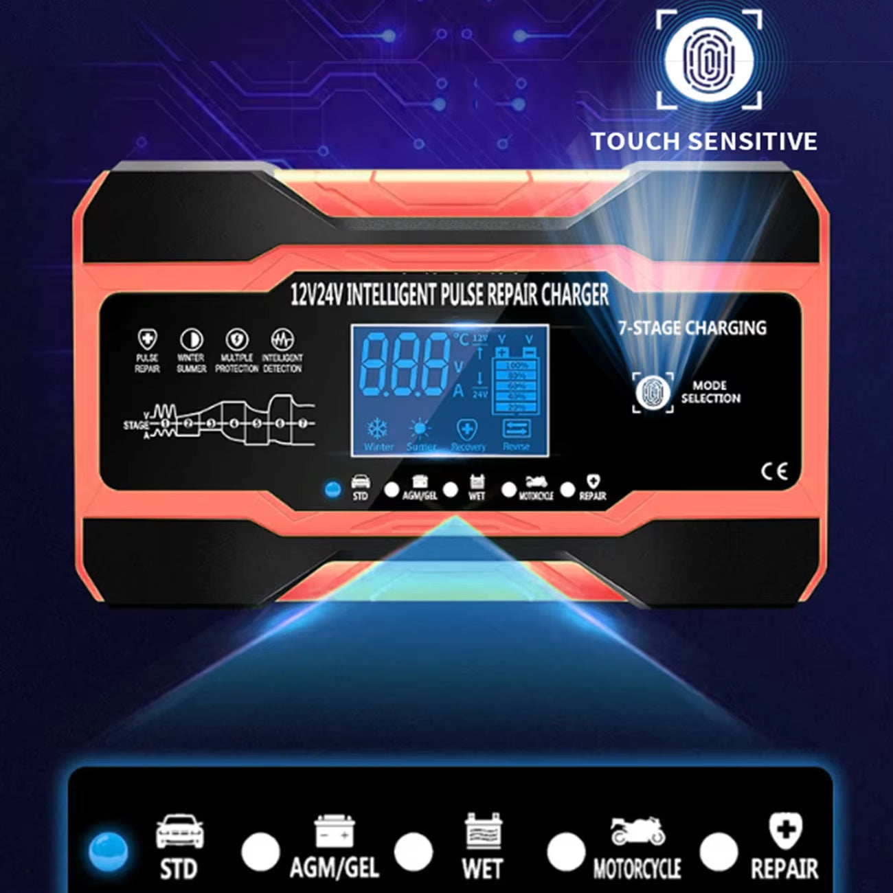 Car Accessories for Care and Maintenance