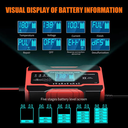 Car Accessories for Care and Maintenance