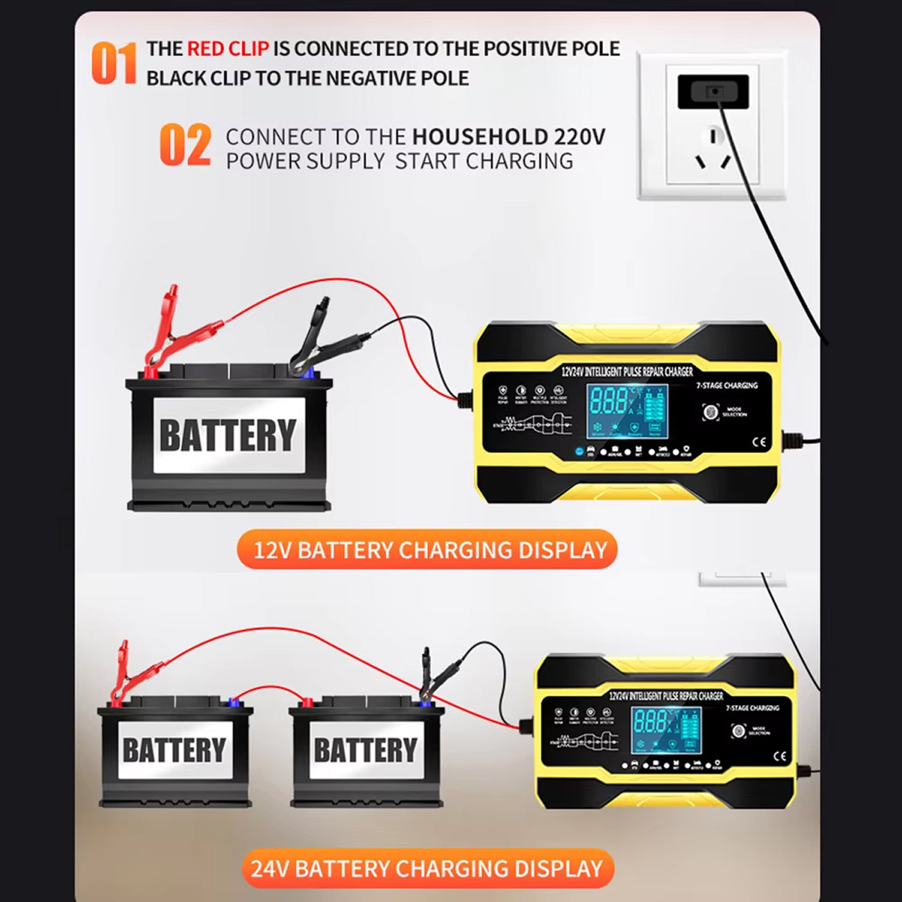 Car Accessories for Care and Maintenance