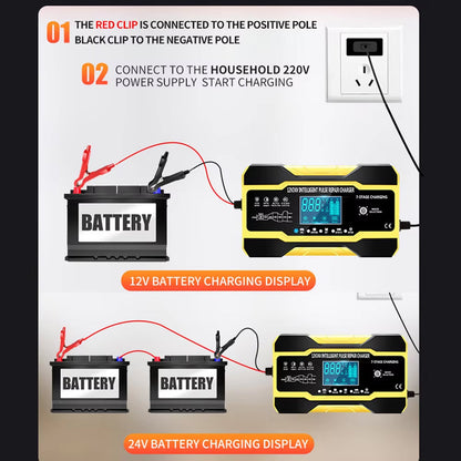Car Accessories for Care and Maintenance