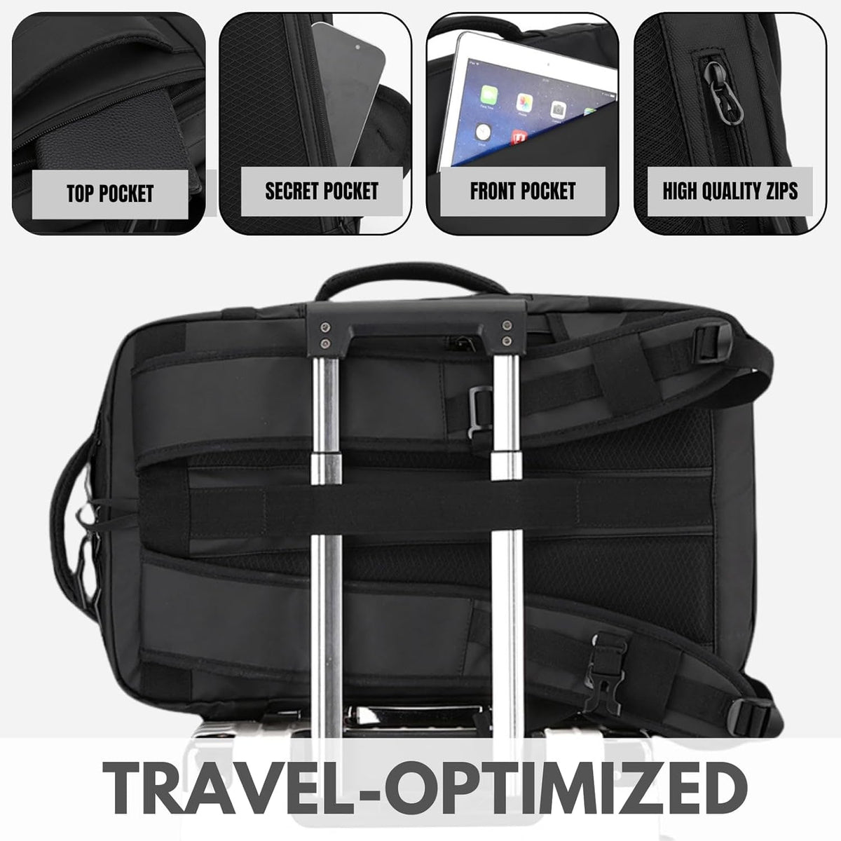 Versatile Travel Backpack with USB Charging & Theft Protection