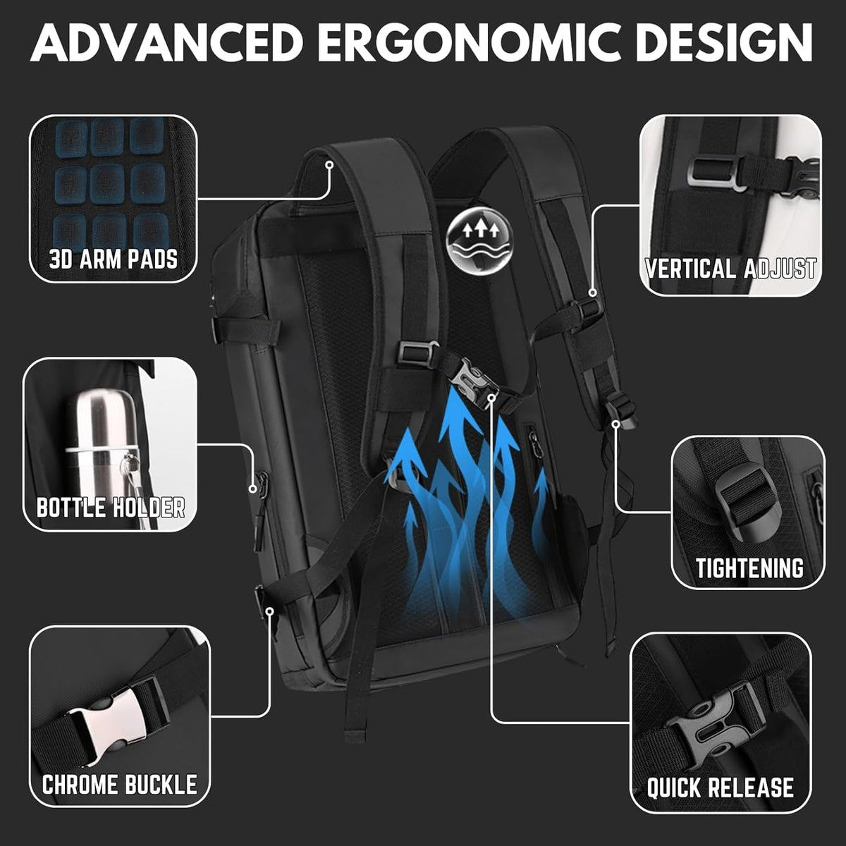 Versatile Travel Backpack with USB Charging & Theft Protection