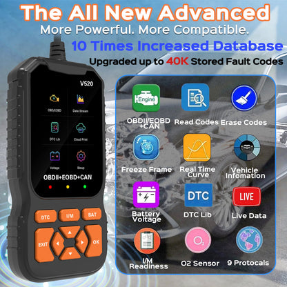 OBD2 Diagnostic Tool for Vehicle Troubleshooting