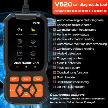 OBD2 Diagnostic Tool for Vehicle Troubleshooting