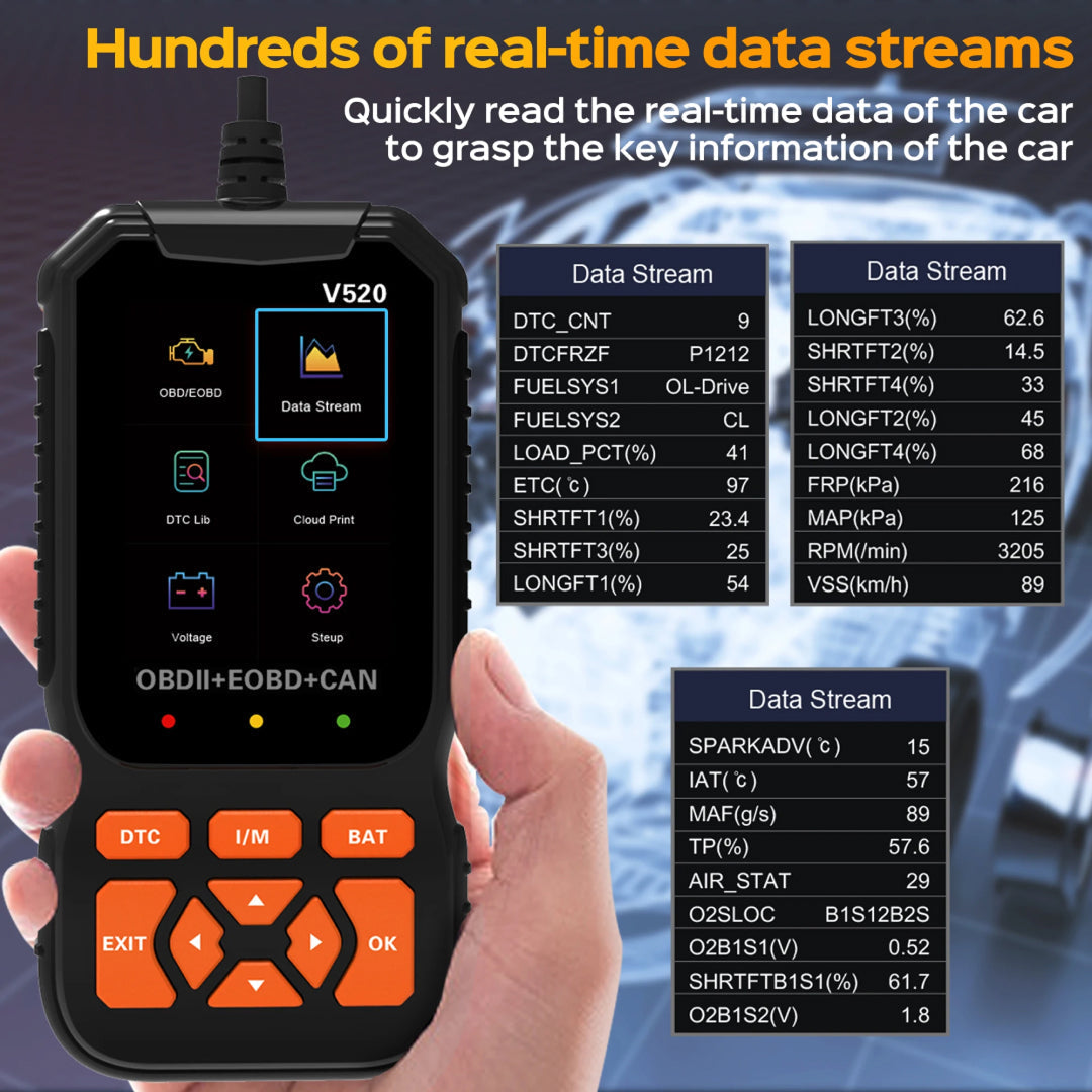 OBD2 Diagnostic Tool for Vehicle Troubleshooting