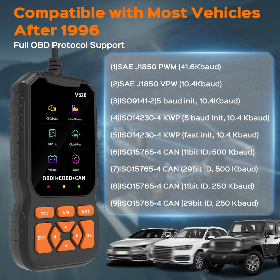 OBD2 Diagnostic Tool for Vehicle Troubleshooting