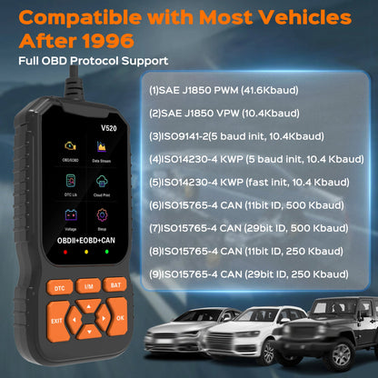 OBD2 Diagnostic Tool for Vehicle Troubleshooting